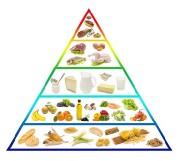 pyramida